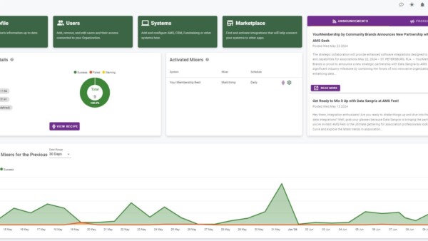 Data Sangria Unveils Cutting-Edge Dashboard Redesign, Enhancing Usability and Transparency for Associations